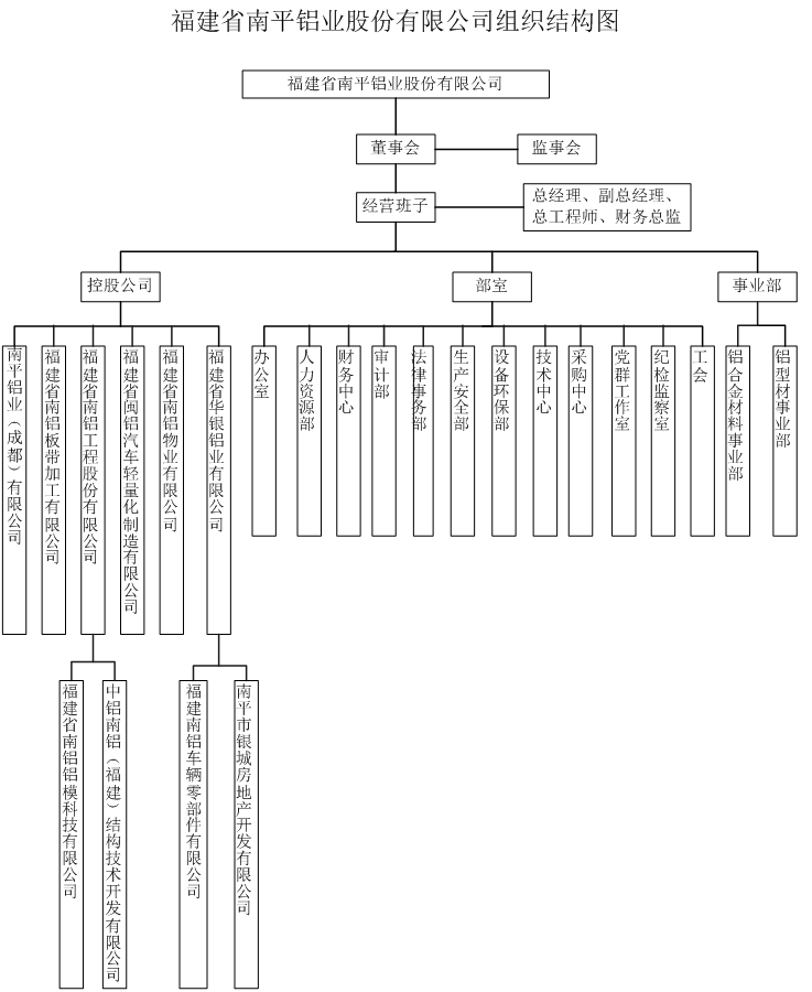 1531131124302943.png 圖片1.png